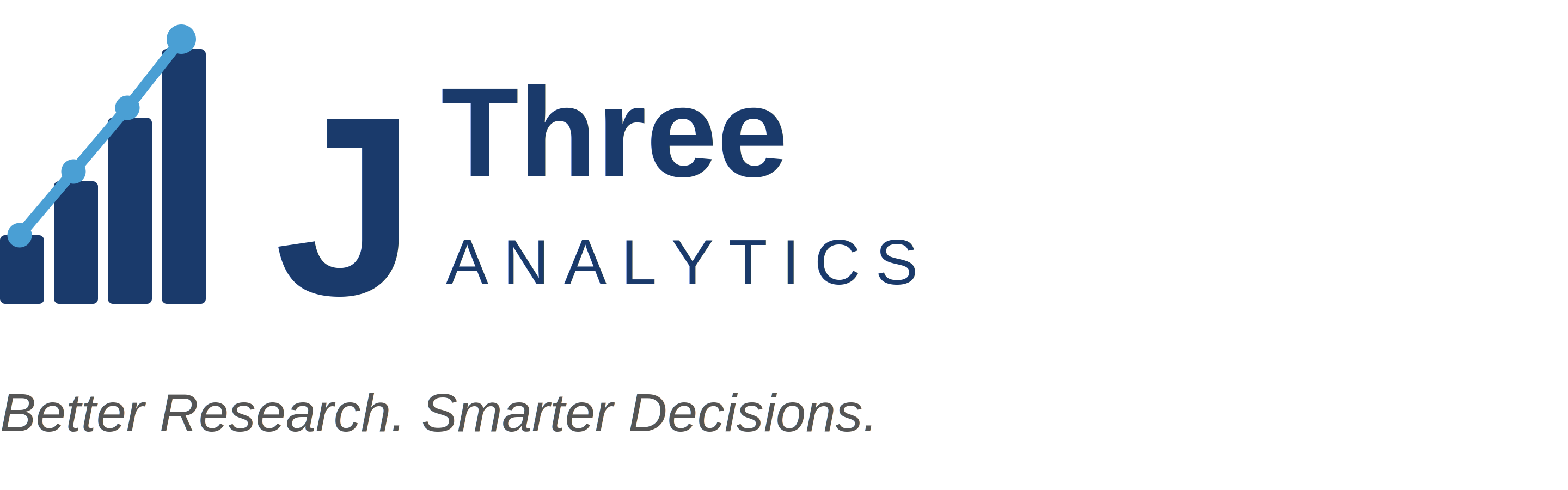 JThree Analytics Consulting