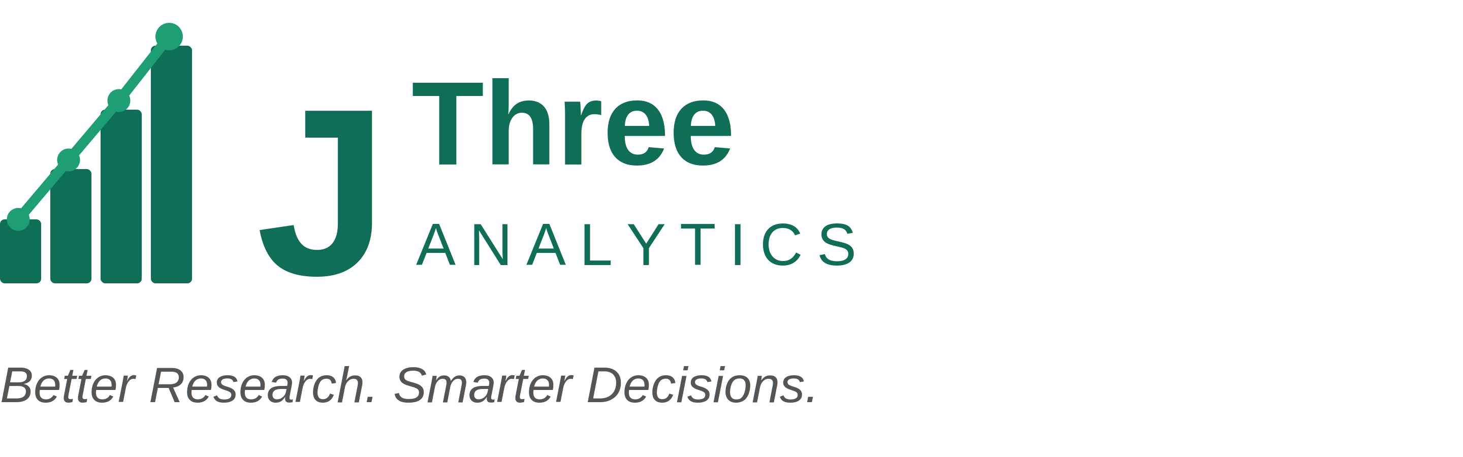JThree Analytics Consulting